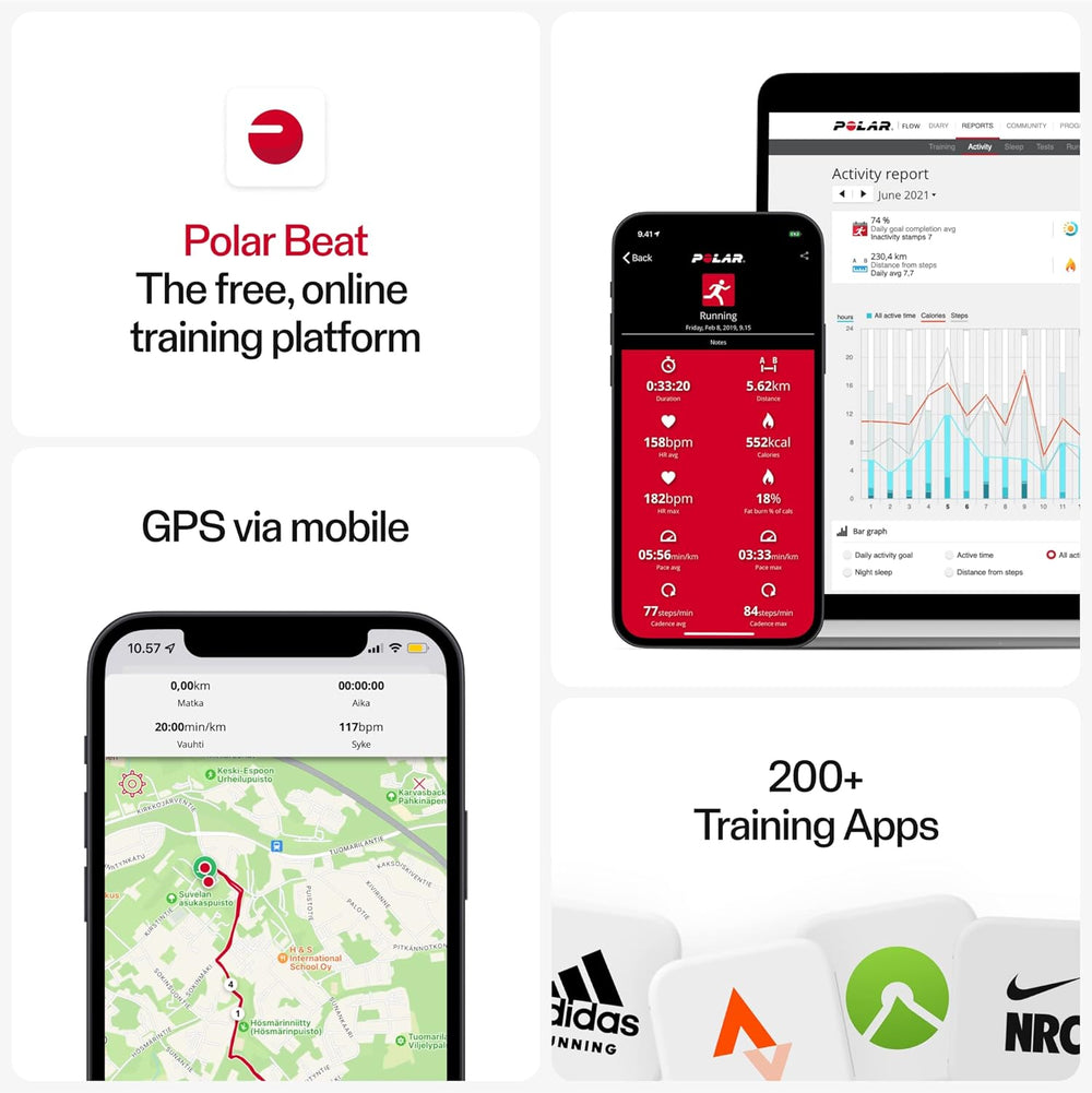 Polar H9 Bluetooth & ANT+ Heart Rate Transmitter | Authentic | Chest Sensor