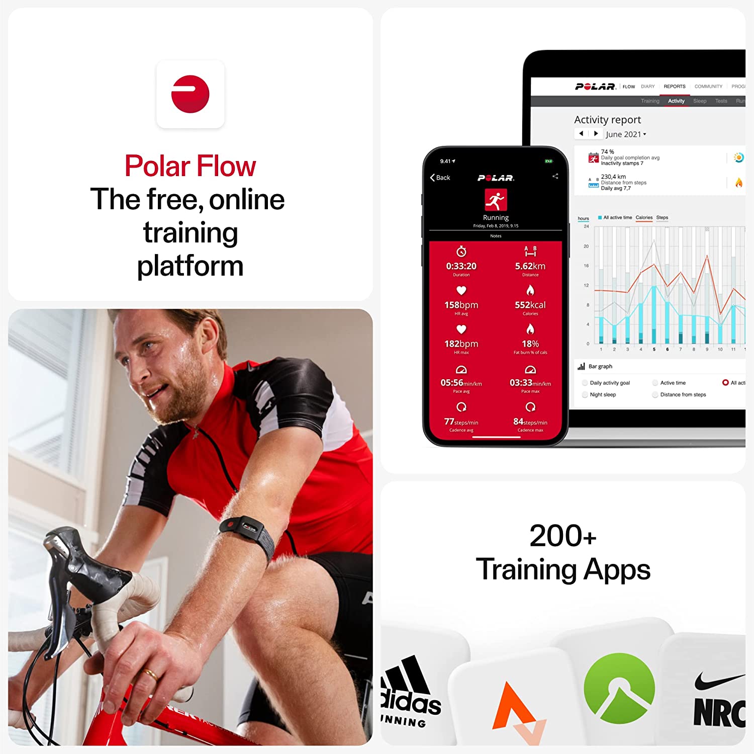 Polar beat online sensor