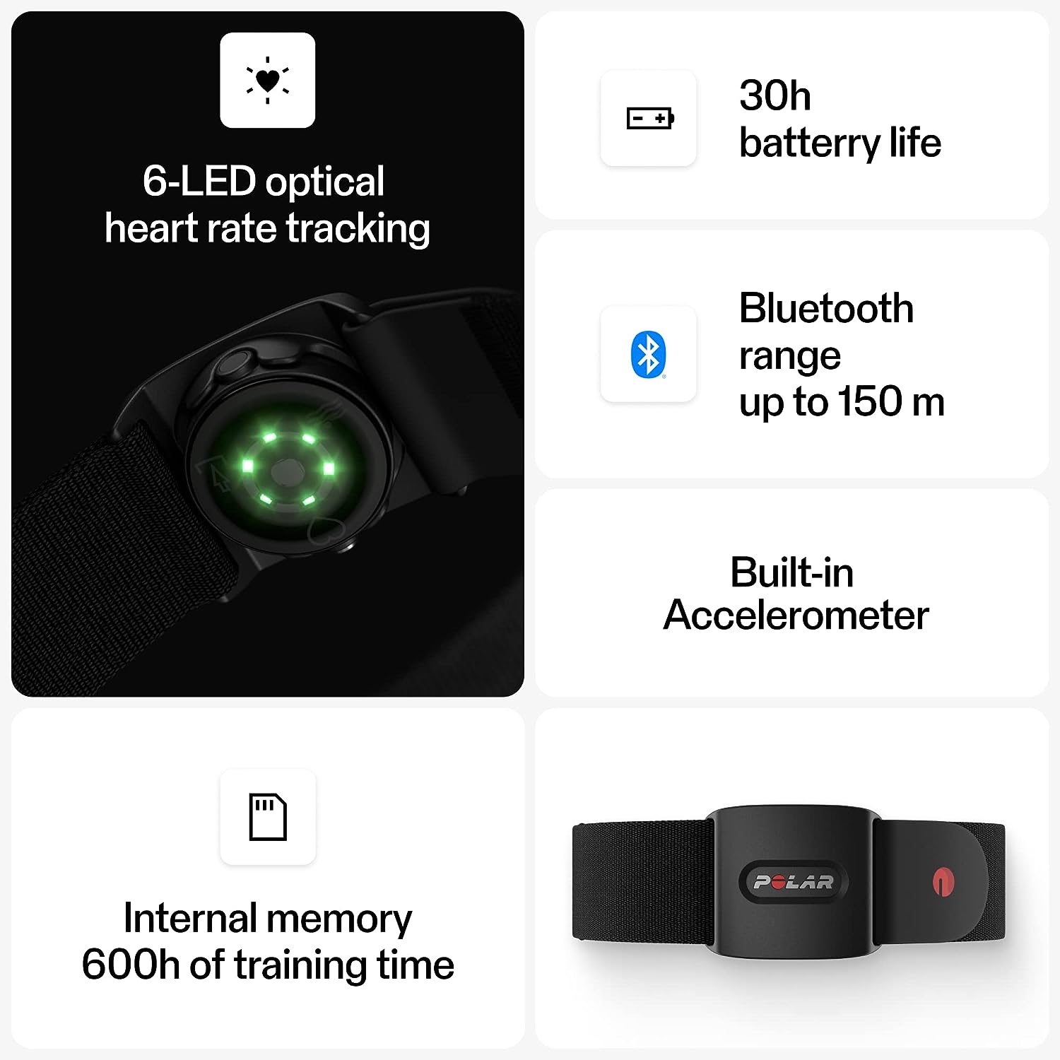 Most accurate optical heart rate monitor sale